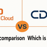 Alibaba Cloud CDN Price Comparison: Which Has a Better Advantage? CDN1 CDN Price