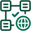 High-defense IP forwarding
